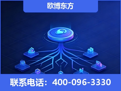 云浮-全链豆包优化